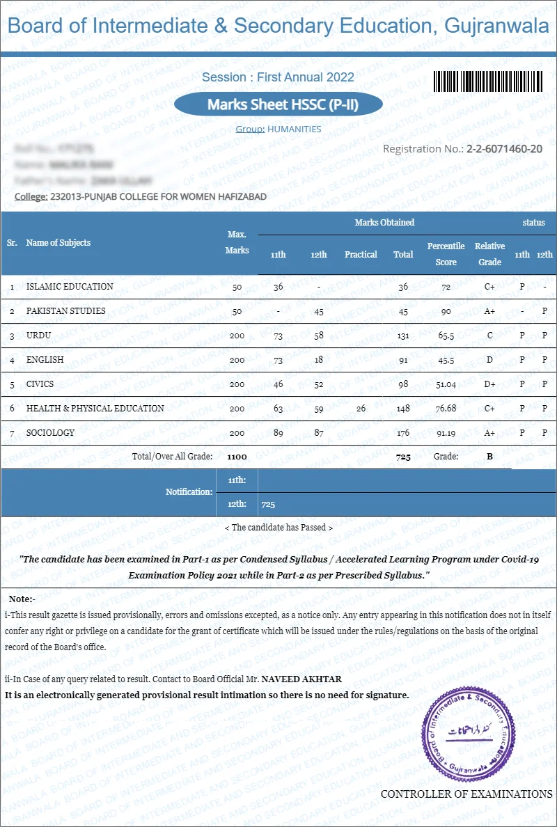 Punjab Inter Class 12th Results 2022