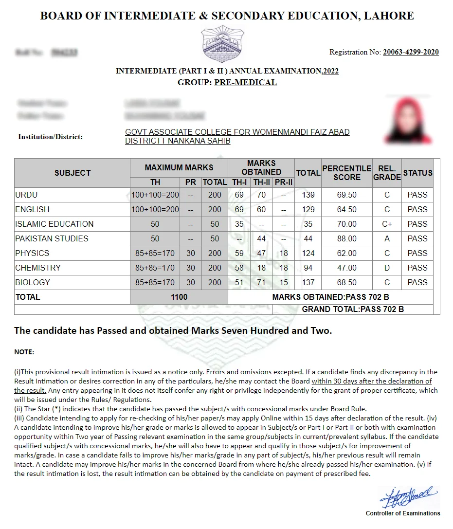 Punjab Inter Class 12th Results 2022